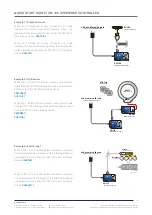 Preview for 2 page of Nexmosphere XN-135 XPERIENCE Quick Start Manual