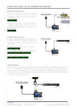 Preview for 3 page of Nexmosphere XN-135 XPERIENCE Quick Start Manual