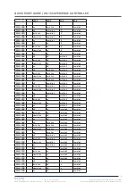 Preview for 8 page of Nexmosphere XN-165 XPERIENCE Quick Start Manual