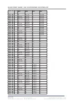 Preview for 9 page of Nexmosphere XN-165 XPERIENCE Quick Start Manual