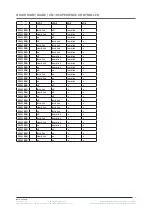 Preview for 10 page of Nexmosphere XN-165 XPERIENCE Quick Start Manual