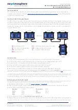 Nexmosphere XPERIENCE XM-350 Quick Start Manual preview