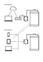 Предварительный просмотр 16 страницы Nexnovo XT Series Installation And User Manual