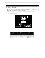 Preview for 8 page of Nexo 45N-12 User Manual