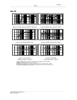 Preview for 28 page of Nexo Alpha EF User Manual