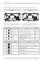 Предварительный просмотр 6 страницы Nexo CMS100 Product Manual