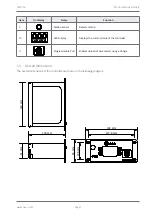 Предварительный просмотр 7 страницы Nexo CMS100 Product Manual