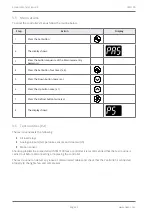 Предварительный просмотр 22 страницы Nexo CMS100 Product Manual