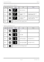 Предварительный просмотр 24 страницы Nexo CMS100 Product Manual