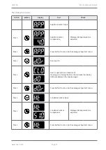 Предварительный просмотр 27 страницы Nexo CMS100 Product Manual