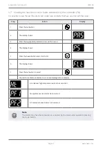 Предварительный просмотр 30 страницы Nexo CMS100 Product Manual