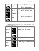 Preview for 23 page of Nexo ems100 Product Manual