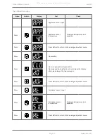 Preview for 30 page of Nexo ems100 Product Manual