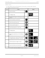 Preview for 34 page of Nexo ems100 Product Manual