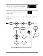 Preview for 39 page of Nexo ems100 Product Manual