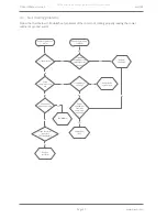 Preview for 40 page of Nexo ems100 Product Manual