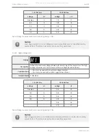 Preview for 54 page of Nexo ems100 Product Manual