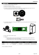 Preview for 5 page of Nexo ePS10 User Manual