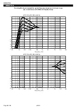 Preview for 12 page of Nexo ePS10 User Manual