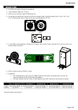 Preview for 5 page of Nexo ePS6 User Manual