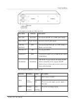 Preview for 8 page of Nexo FXO-128o User Manual