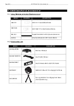 Preview for 88 page of Nexo GEO D series User Manual