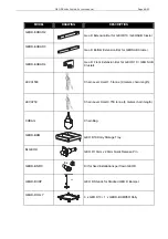 Preview for 89 page of Nexo GEO D series User Manual