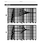 Preview for 14 page of Nexo GEO M1012 User Manual