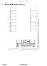 Preview for 14 page of Nexo Geo M6 Series System Manual