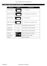 Предварительный просмотр 50 страницы Nexo GEO S12 EN54 Series System Manual