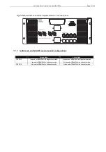 Preview for 17 page of Nexo GEO S12 Series User Manual