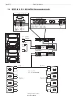 Preview for 22 page of Nexo GEO S12 Series User Manual