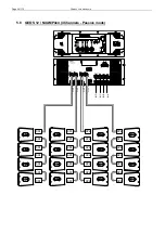 Preview for 26 page of Nexo GEO S12 Series User Manual