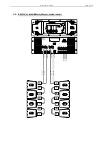 Preview for 27 page of Nexo GEO S12 Series User Manual