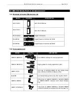 Preview for 109 page of Nexo GEO S12 Series User Manual