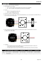 Preview for 5 page of Nexo ID14 User Manual