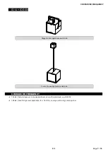 Preview for 7 page of Nexo ID14 User Manual