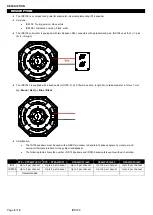 Предварительный просмотр 6 страницы Nexo IDS108 User Manual