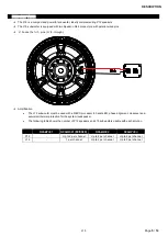 Preview for 5 page of Nexo L15 User Manual