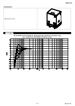 Preview for 9 page of Nexo L15 User Manual