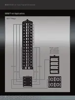 Preview for 10 page of Nexo NXAMP 4x1 Manual