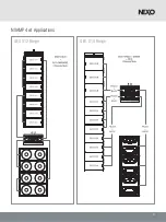 Preview for 11 page of Nexo NXAMP 4x1 Manual