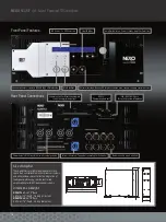 Preview for 16 page of Nexo NXAMP 4x1 Manual