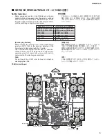 Предварительный просмотр 5 страницы Nexo NXAMP 4X4 Service Manual