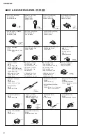 Предварительный просмотр 132 страницы Nexo NXAMP 4X4 Service Manual