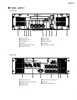 Preview for 3 page of Nexo NXAMP4X1 Service Manual