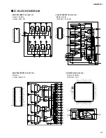 Preview for 27 page of Nexo NXAMP4X1 Service Manual