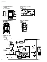 Preview for 32 page of Nexo NXAMP4X1 Service Manual