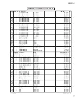 Preview for 86 page of Nexo NXAMP4X1 Service Manual