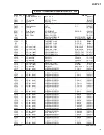 Preview for 88 page of Nexo NXAMP4X1 Service Manual